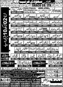 HVAC Technician Jobs in Saudi Arabia