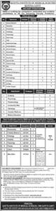 Professor Jobs at QIMS Quetta Cantt 2026