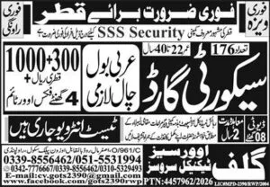 Security Guard Jobs in Qatar 2026 with SSS Security