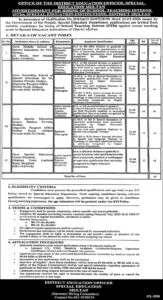 Speech Therapist Jobs in Multan