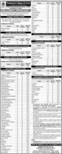 Driver Jobs 2026 at National College of Arts Lahore Apply Online