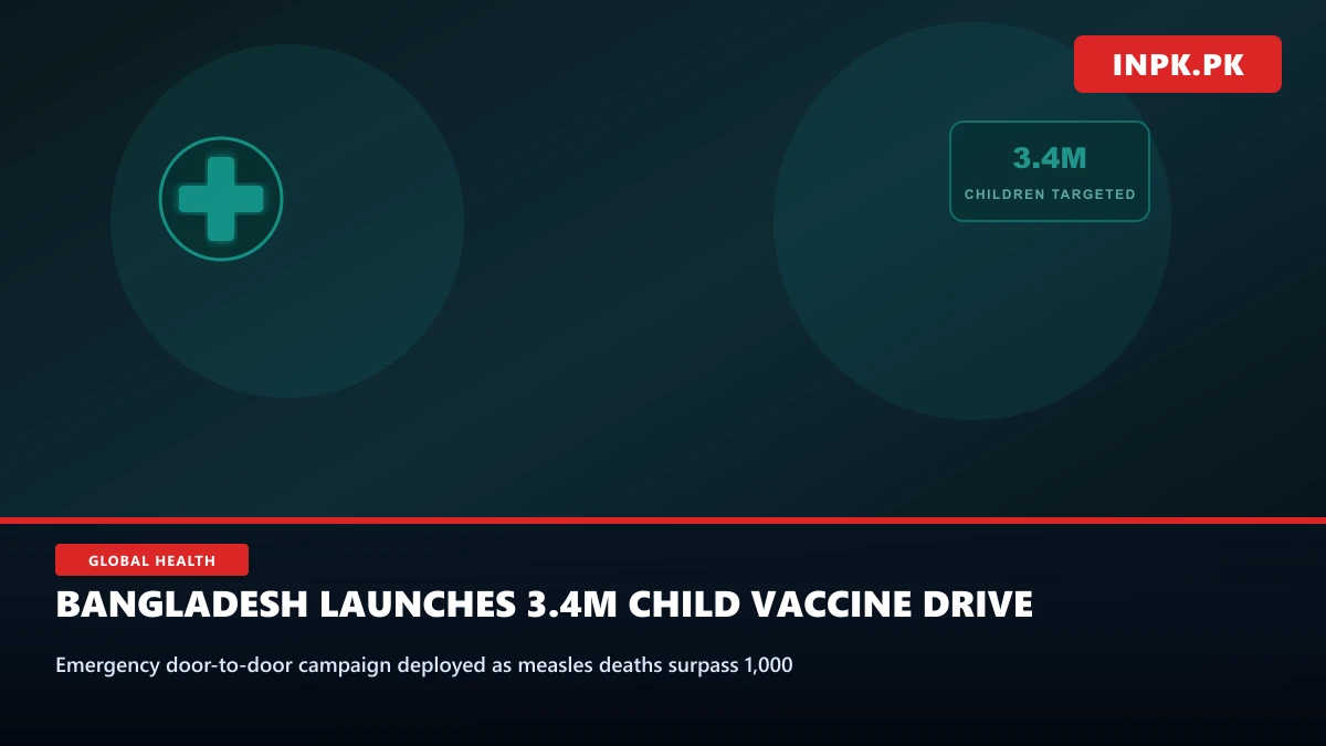 Bangladesh Launches Emergency Measles Vaccination Drive for 3.4 Million Children