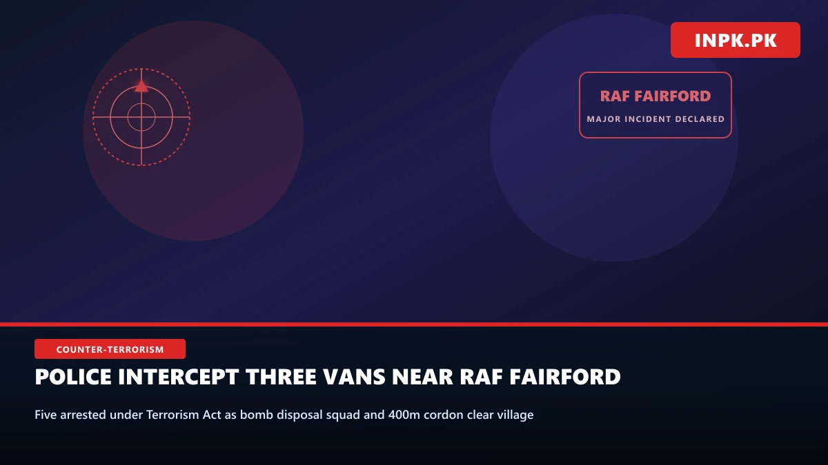 UK Counter-Terrorism Police Intercept Three Vans Near RAF Fairford, Arresting Five Under Terrorism Act