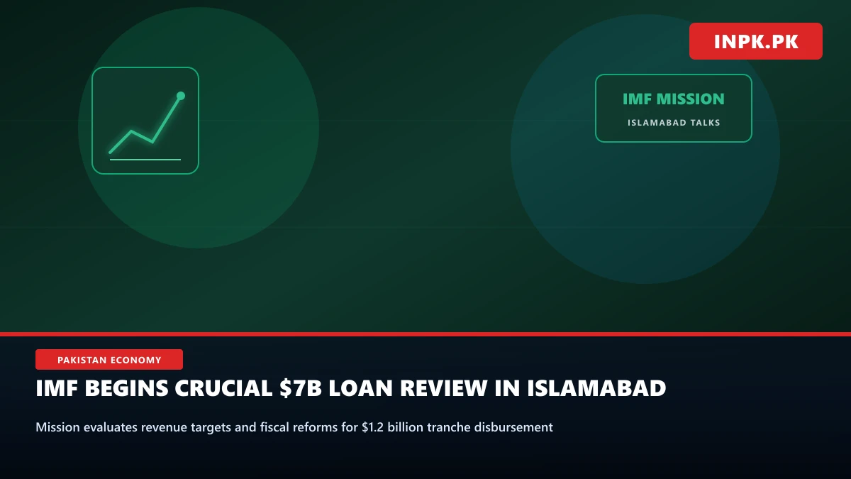 IMF Mission Begins Crucial Fourth Review of Pakistan's $7 Billion Loan Program in Islamabad