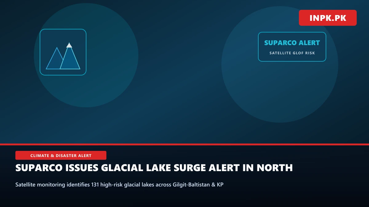 SUPARCO Issues High-Risk Glacial Lake Warning as Unfrozen Water Bodies Surge in Northern Pakistan