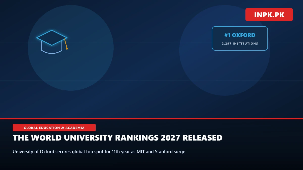 Times Higher Education Releases World University Rankings 2027: Oxford Holds Top Spot as MIT and Stanford Rise