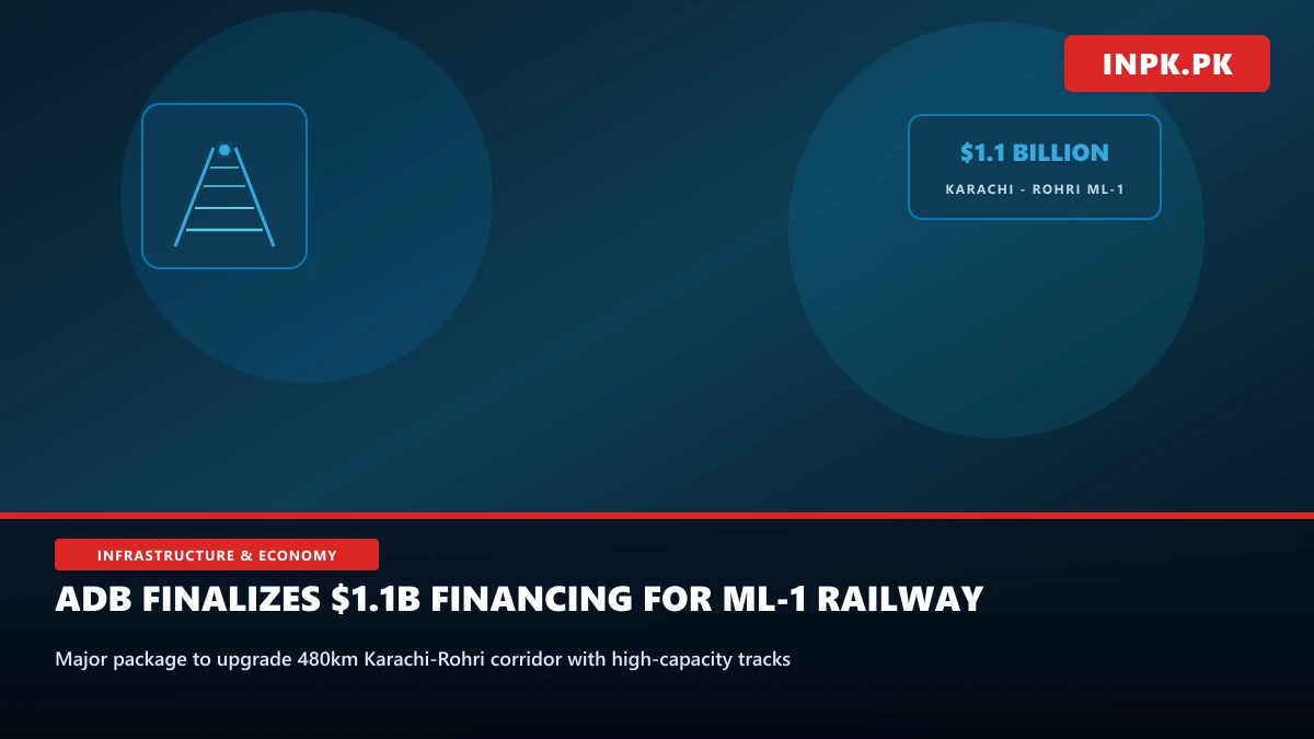 ADB Finalizes $1.1 Billion Financing for Pakistan Railways Main Line-1 Karachi-Rohri Modernization