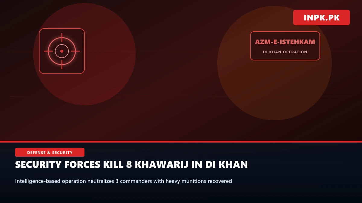 Security Forces Kill Eight Fitna al-Khawarij Militants in Intelligence-Based Operation in Dera Ismail Khan