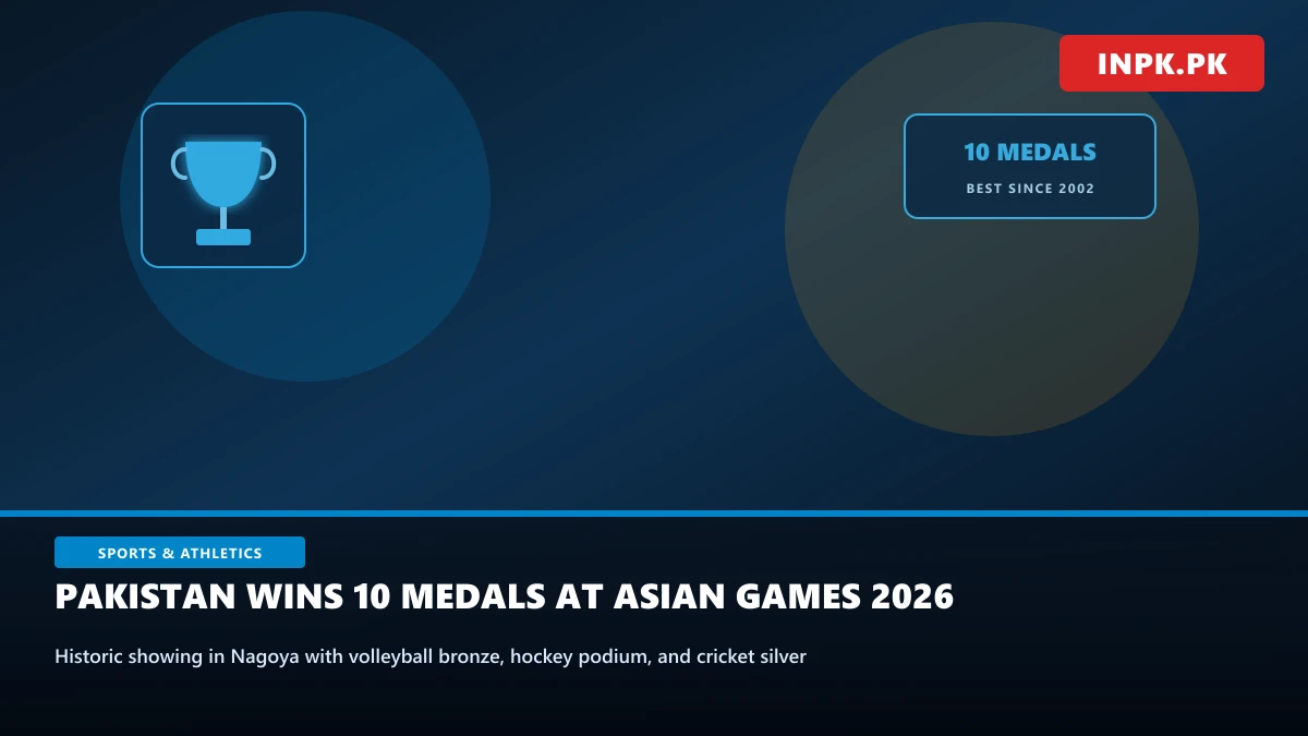 Pakistan Concludes Asian Games 2026 in Nagoya with 10 Medals in Historic Continental Showing