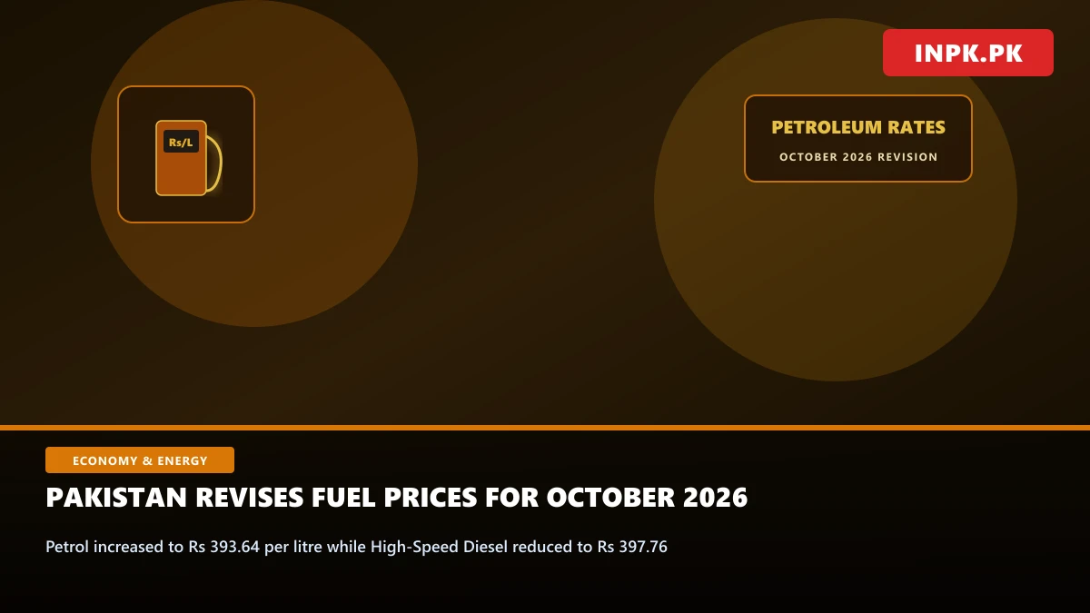 Federal Government Revises Fuel Prices for October 2026: Petrol Up by Re0.88, High-Speed Diesel Cut by Rs1.88