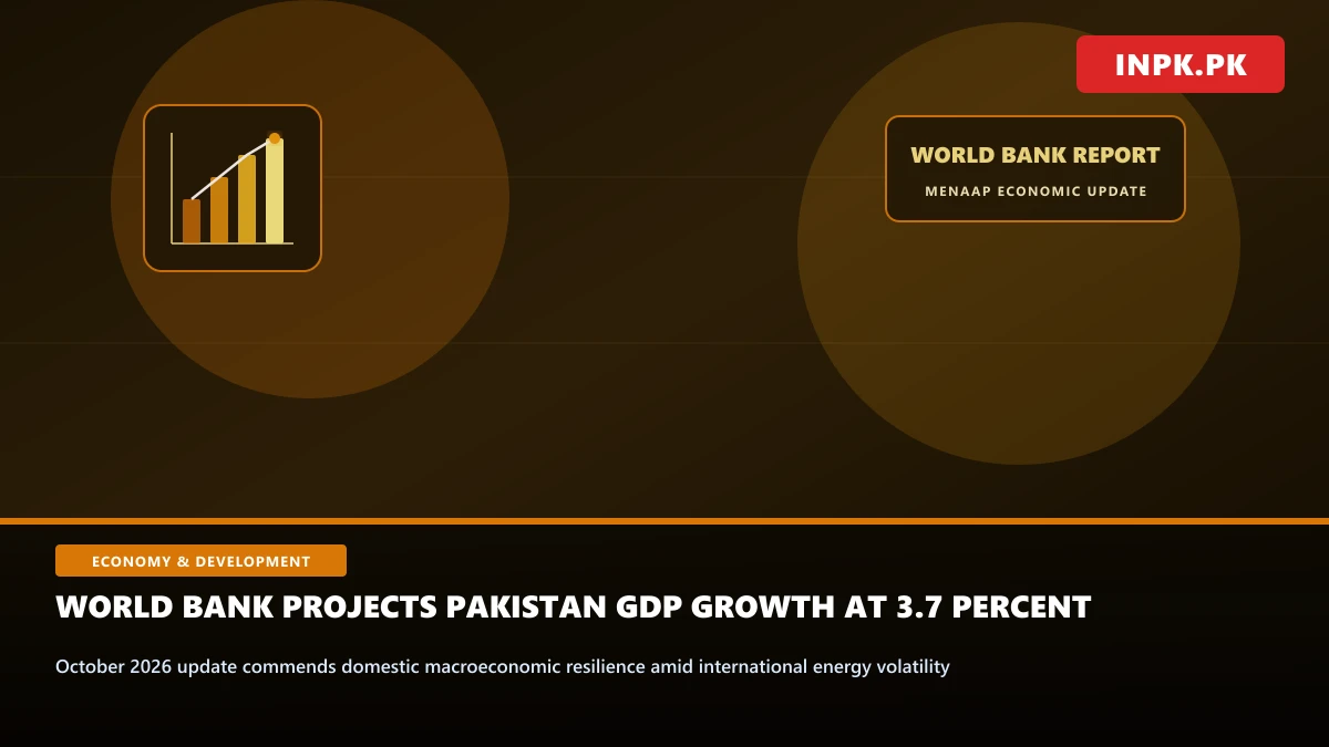 World Bank Projects Pakistan GDP Growth at 3.7 Percent, Highlighting Macroeconomic Resilience Amid Global Shocks