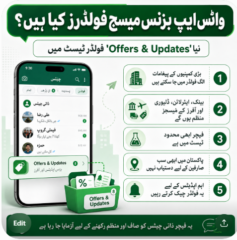 WhatsApp Tests New Message Folder for Business Offers and Updates