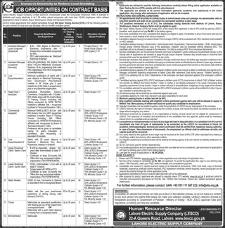 LESCO Junior Clerk Jobs – Apply Online via OTS
