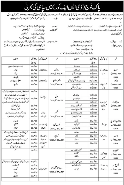 Pakistan Army DSF Jobs 2026 for Soldier & Clerk Recruitment